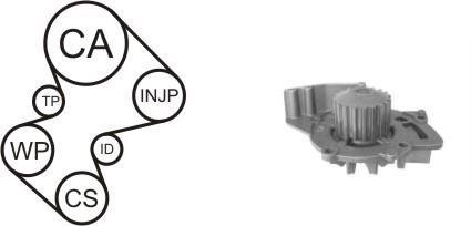 Насос охолоджуючої рідини + комплект зубчатого ременя AIRTEX WPK-169002