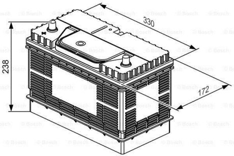 Акумулятор 12В/105Аг/800А/23,7кг BOSCH 0092L40340