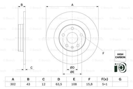 TARCZA HAM. VOLVO T. S90/V90/XC60 16- BOSCH 0986479F31 (фото 1)