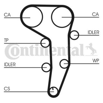 Комплект ремня грм + Помпа Contitech CT1051WP3