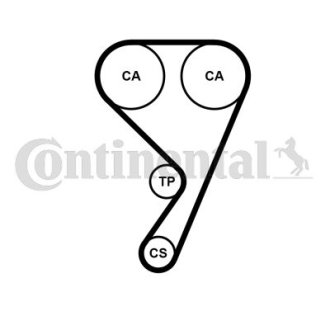 Ремінь ГРМ CONTINENTAL Contitech CT1211