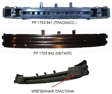 ШИНА БАМПЕРА ПЕР.(-10. 05) ПЛАСТМАСС. (-КРЕПЕЖНАЯ ПЛАСТИНА) FPS FP 1703 941-P