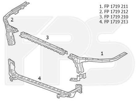 Ремчастина панелі FPS FP 1719 211