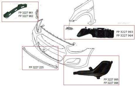 Крепеж FPS FP 3227 964