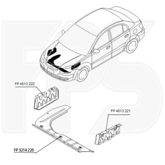 Защита FPS FP 4013 221