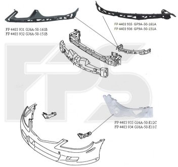 Крепіж бампера FPS FP 4403 934