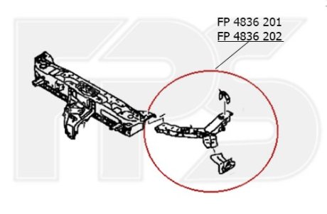 Ремчастина панелі FPS FP 4836 201