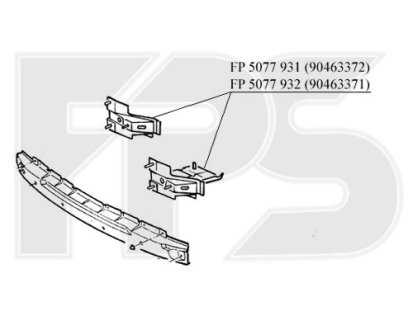 Крепеж FPS FP 5077 932