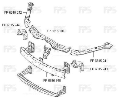 Ремчастина панелі FPS FP 6815 242