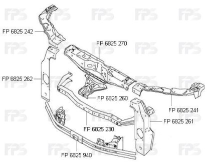 Панель FPS FP 6825 242