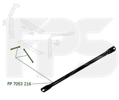 Ремчастина панелі FPS FP 7053 216