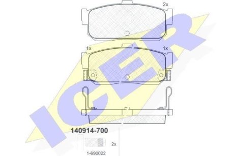 Комплект гальмівних колодок (дискових) ICER 140914700 (фото 1)