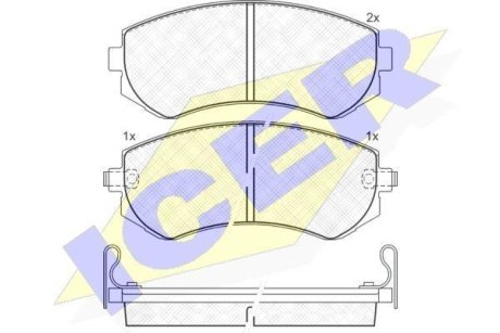 Комплект гальмівних колодок (дискових) ICER 181517 (фото 1)