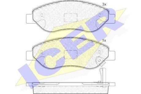 Комплект гальмівних колодок (дискових) ICER 181850