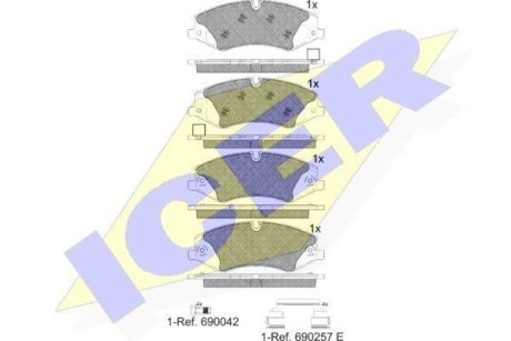 Комплект гальмівних колодок (дискових) ICER 181957203 (фото 1)