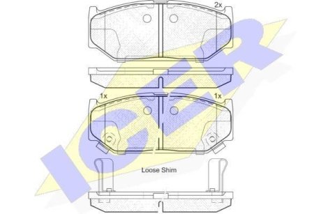 Комплект гальмівних колодок (дискових) ICER 182045