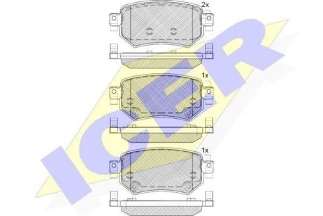 Колодки тормозные дисковые ICER 182263