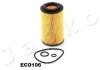 Фильтр масляный MB C250/E220/E250/X204/Sprinter CDI (08-) JAPKO 1ECO106 (фото 2)