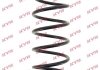Пружина OPEL Omega A "FR "86-94 KYB RC1229 (фото 1)