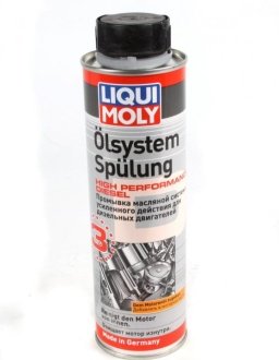 Синтетическое СМАЗКА Для ГАЛЬМІВНОЇ СИСТЕМИ BREMSEN-ANTI-QUIETSCH-PASTE 0,01КГ LIQUI MOLY 7593