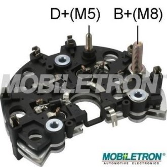 ВЫПРЯМИТЕЛЬ MOBILETRON RB33H (фото 1)