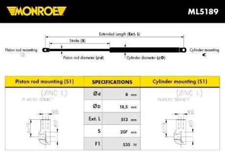 Упор багажника газовый MONROE ML5189