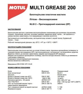 Мастило универсальная MOTUL 803714