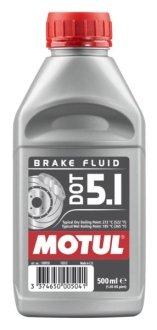 Гальмівна рідина 100% синтетична MOTUL 807010