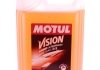 Омыватель стекла MOTUL 992706 (фото 1)