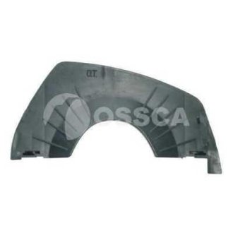 Захист OSSCA 05690