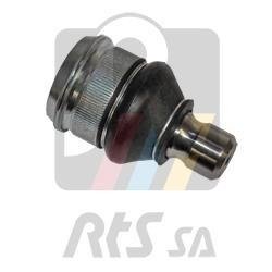 SWORZEС WAHACZA FORD RTS 9390694 (фото 1)