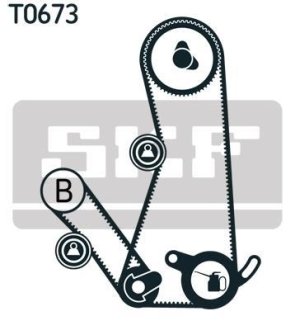 РОЛИК SKF VKM 75008