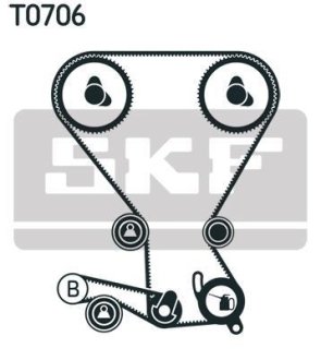 Комплект ГРМ (ремень + ролик) SKF VKMA95958