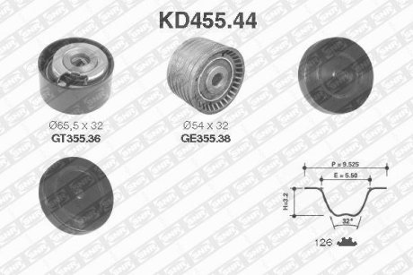 Ремень ГРМ зубчатый с роликами, комплект SNR NTN KD455.44