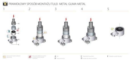 Сайлентблок заднього важілю Ted Gum TED42099