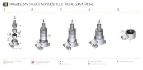 Сайлентблок балки підвіски TEDGUM TED71615