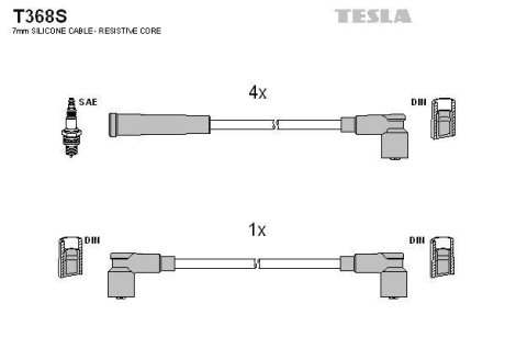 Кабель запалювання к-кт Skoda Favorit 1,3 -92 TESLA T368S