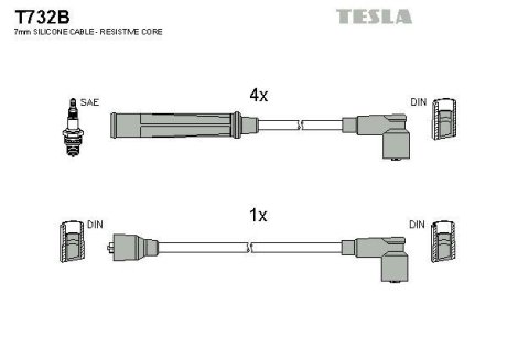 Комплект кабелiв запалювання TESLA T732B (фото 1)