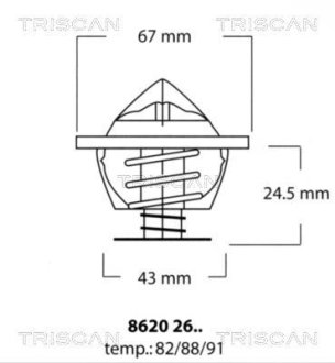 Термостат TRISCAN 8620 2682