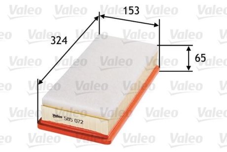 Фильтр Valeo 585072 (фото 1)