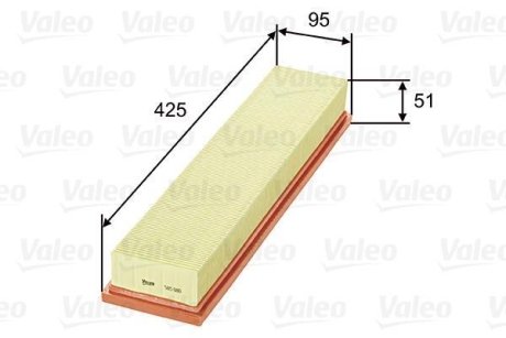 Фильтр Valeo 585080 (фото 1)