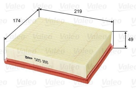 Фильтр Valeo 585188