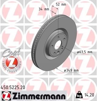 Диск гальмівний ZIMMERMANN 450522520